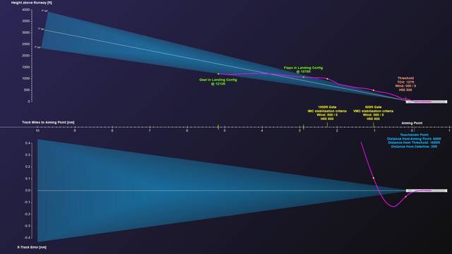 aviaFlightMonitor