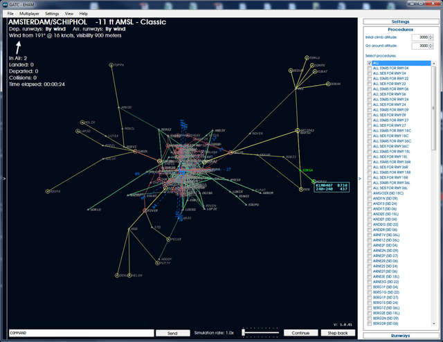 Global Air Traffic Control