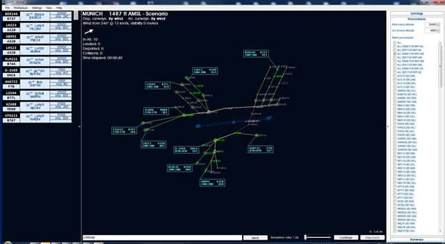 Global Air Traffic Control