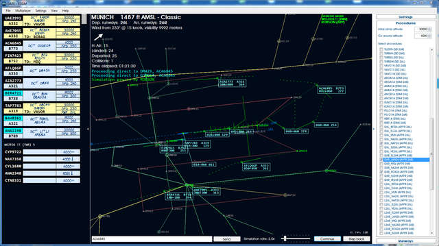 Global Air Traffic Control