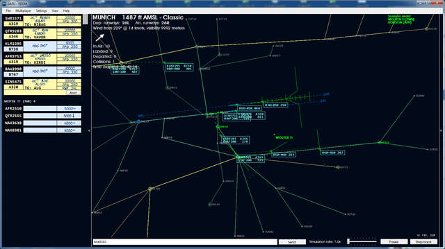 Global Air Traffic Control
