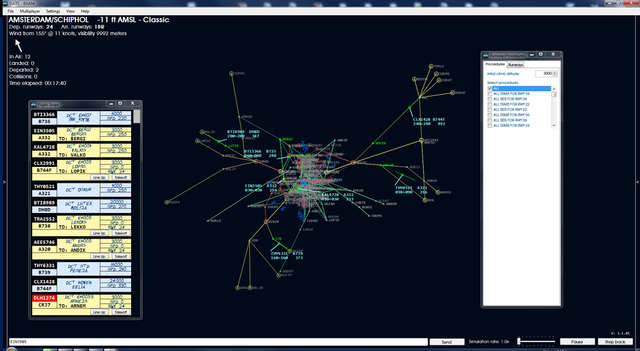 Global Air Traffic Control