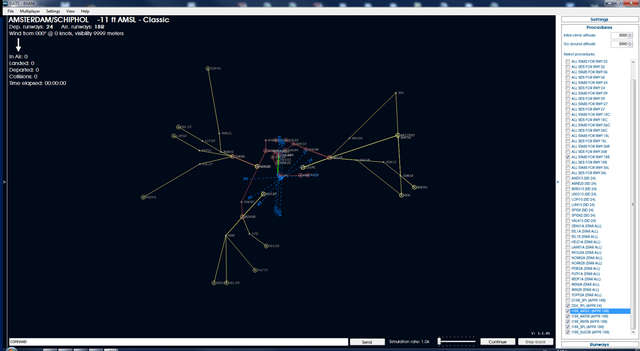 Global Air Traffic Control