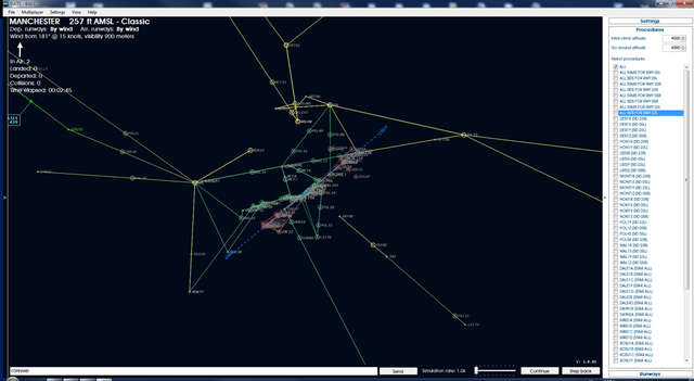 Global Air Traffic Control