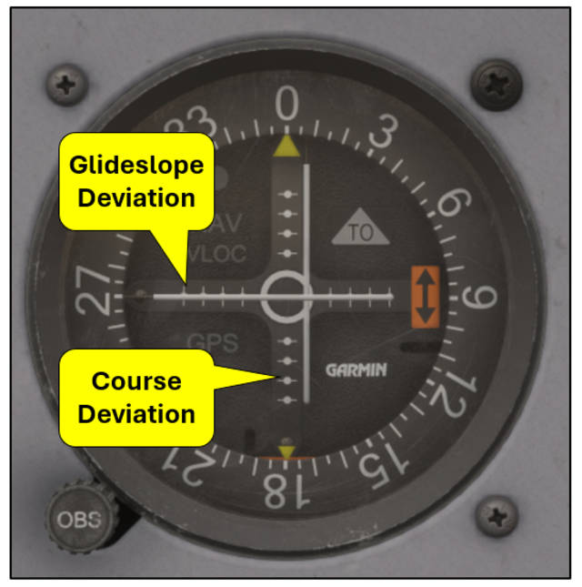 MSFS 2024 Navigation and Flight Planning