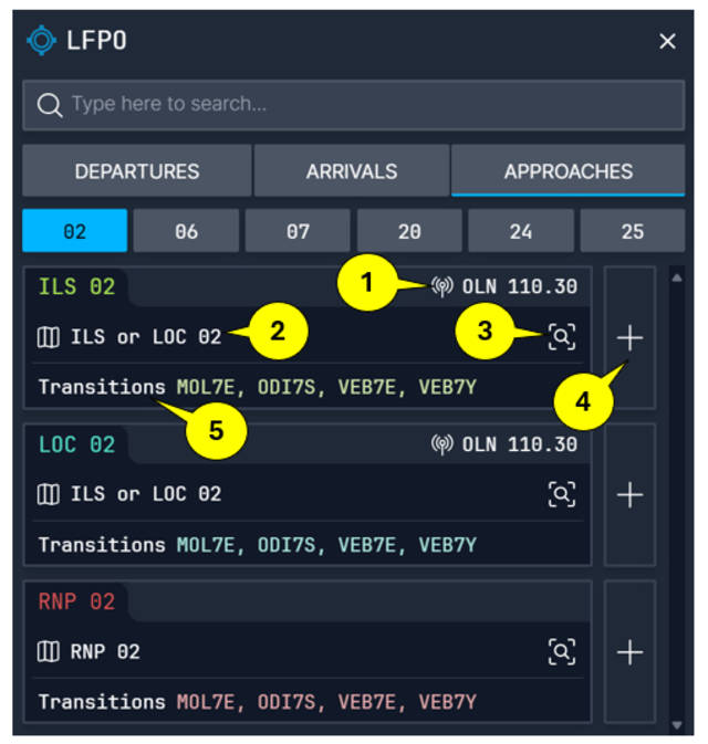 MSFS 2024 Navigation and Flight Planning