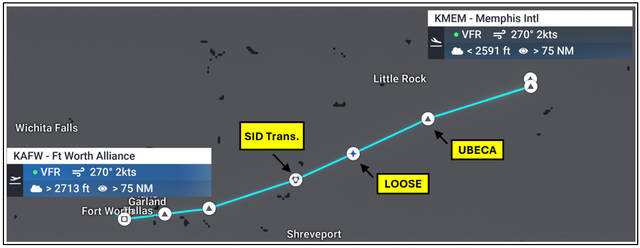 MSFS 2024 Navigation and Flight Planning