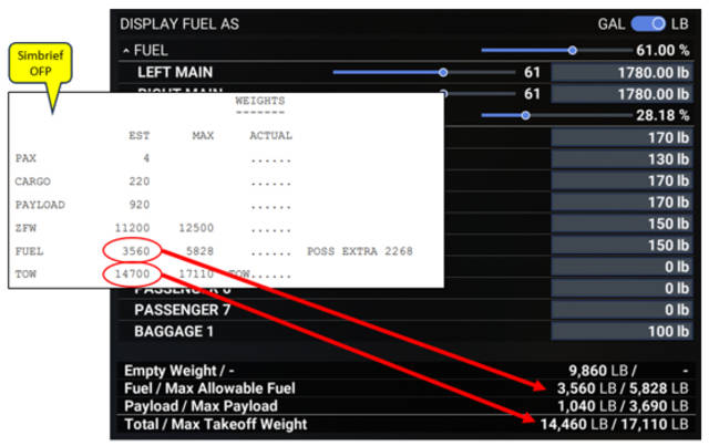 MSFS Next Level: Realism