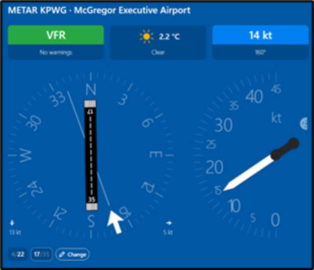 MSFS Next Level: Realism