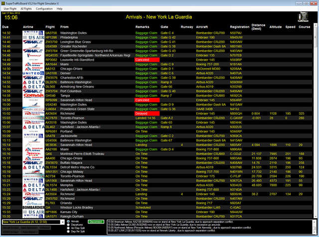 Super Traffic Board