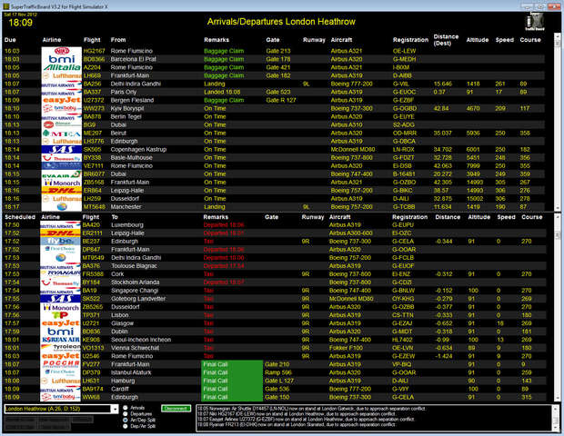 Super Traffic Board